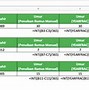 Cara Menghitung Umur Di Excel Datedif